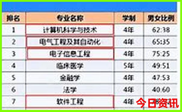 甘南旅游必去景点攻略